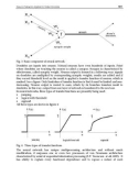 Micro Electronic and Mechanical Systems 2009 Part 15