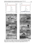 The Discovery of Type II Superconductors Part 9