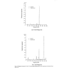 Failure Analysis Case Studies II Episode 8