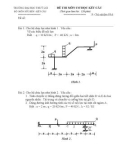 Đề thi môn cơ học kết cấu 1 - Trường đại học Thủy Lợi - Đề số 30