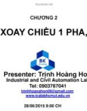 Bài giảng Biến đổi năng lượng điện cơ: Chương 2 - Trịnh Hoàng Hơn