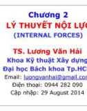 Bài giảng Sức bền vật liệu: Chương 2 - TS. Lương Văn Hải