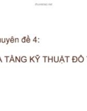 Bài giảng Giao thông và đường đô thị - Chuyên đề 4: Hạ tầng kỹ thuật đô thị