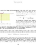 SOIL MECHANICS - CHAPTER 29