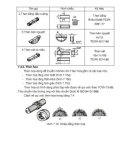 Giáo trình hướng dẫn vế kỹ thuật part 8