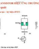 Bài giảng Điện tử căn bản - Bài 6: Transistor hiệu ứng trường