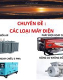 Bài giảng Các loại máy điện