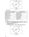 Giáo trình công nghệ CNC part 10