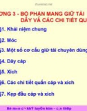 Máy nâng chuyển - Chương 3 bộ phận mang giữ tải dây và các chi tiết quấn dây