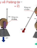 [Cơ Sở Thiết Kế] Máy Nâng Chuyển - Ts. Trịnh Đồng Tính phần 3