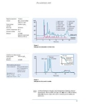 HPLC for Food Analysis phần 2