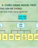 KỸ THUẬT CHIẾU SÁNG-Chương 4: Chiếu sáng ngoài trời