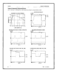 MANAGING POWER ELECTRONICS VLSl and DSP-Driven Computer Systems phần 7