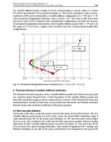 Heat Transfer Engineering Applications Part 6