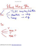 Etabs - Khung không gian