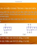 cảm biến và thiết bị chấp hành phần 10