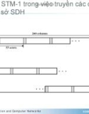 Kỹ thuật truyền số liệu : ATM Asynchronous Transfer Mode part 5