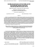 Ảnh hưởng của bón bổ sung silic đến sinh trưởng, giải phẫu của cây mạch môn (Ophiopogon japonicus Wall.) trong điều kiện không tưới tại Hạ Hòa, Phú Thọ