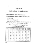 Sổ tay hướng dẫn nuôi vịt đạt năng suất cao: Phần 2