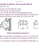 Bài giảng nguyên lý cắt gọt gỗ : Lý luận chung quá trình cắt gỗ part 6