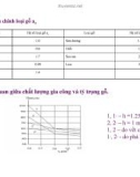 Bài giảng nguyên lý cắt gọt gỗ : Lực và hình thái phoi trong cắt gọt cơ bản part 4