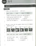 Yonsei Korean Workbook 1-1: Phần 2