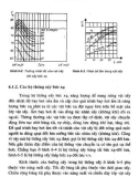 Giáo trình kỹ thuật sấy nông sản thực phẩm part 10