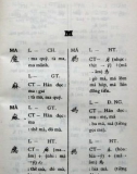 Tự điển tra cứu chữ Nôm: Phần 2