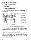 Kỹ thuật nuôi cá trê, lươn, giun đất part 2