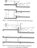 Giáo trình quản lý hệ thống thủy nông tập 2 part 3