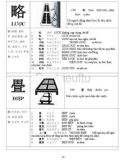 kanji look and learn n2-n1 bản tiếng việt: phần 2 - triệu Đức duy