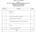 Đáp án đề thi tốt nghiệp cao đẳng nghề khoá 3 (2009-2012) - Nghề: Kế toán doanh nghiệp - Môn thi: Thực hành nghề - Mã đề thi: ĐA KTDN-TH06