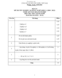 Đáp án đề thi tốt nghiệp cao đẳng nghề khoá 3 (2009-2012) - Nghề: Kế toán doanh nghiệp - Môn thi: Thực hành nghề - Mã đề thi: ĐA KTDN-TH24