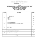 Đáp án đề thi tốt nghiệp cao đẳng nghề khoá 3 (2009-2012) - Nghề: Kế toán doanh nghiệp - Môn thi: Thực hành nghề - Mã đề thi: ĐA KTDN-TH33