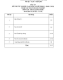 Đáp án đề thi tốt nghiệp cao đẳng nghề khoá 3 (2009-2012) - Nghề: Kế toán doanh nghiệp - Môn thi: Thực hành nghề - Mã đề thi: ĐA KTDN-TH35