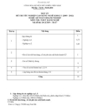 Đáp án đề thi tốt nghiệp cao đẳng nghề khoá 3 (2009-2012) - Nghề: Kế toán doanh nghiệp - Môn thi: Thực hành nghề - Mã đề thi: ĐA KTDN-TH37