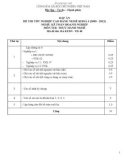 Đáp án đề thi tốt nghiệp cao đẳng nghề khoá 3 (2009-2012) - Nghề: Kế toán doanh nghiệp - Môn thi: Thực hành nghề - Mã đề thi: ĐA KTDN-TH40