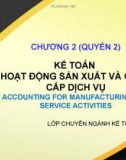 Bài giảng Kế toán tài chính II: Chương 2 - ĐH Kinh tế TP.HCM