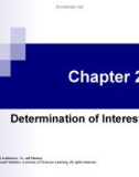 Lecture Financial markets and institutions - Chapter 2: Determination of interest rates