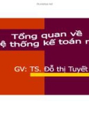 Bài giảng Tổng quan về hệ thống kế toán Mỹ - Chương 1