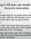 Bài giảng Kế toán tài chính 2 - Chương 2: Kế toán các khoản phải thu