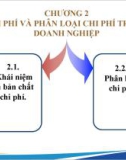 Bài giảng Kế toán quản trị doanh nghiệp - Chương 2: Chi phí và phân loại chi phí doanh nghiệp (Năm 2022)