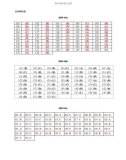 Trắc nghiệm Toeic 2009-04 (a,b,c) - ANSWER