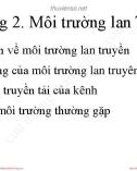 Bài giảng Nhập môn Kỹ thuật truyền thông - Chương 2: Môi trường lan truyền