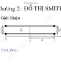 Bài giảng Kỹ thuật siêu cao tần: Chương 2 - Phan Hồng Phương