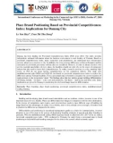 Place Brand Positioning Based on Provincial Competitiveness Index: Implications for Danang City