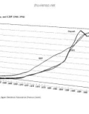 The Rise and Fall of Abacus Banking in Japan and China phần 6