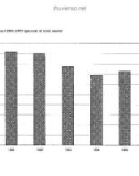 The Rise and Fall of Abacus Banking in Japan and China phần 10