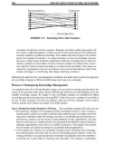 Comprehensive intellectual capital management phần 8