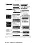 Building Web Reputation Systems- P21